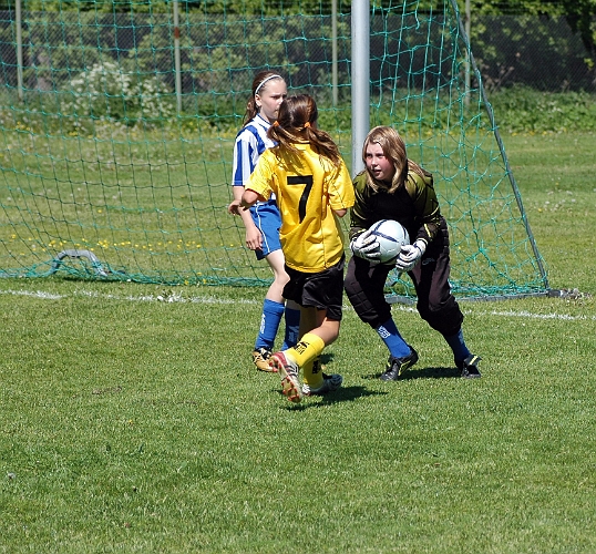 2006-06-10 (74).JPG - Flickor-95 Arboga Södra IF - Forsby FF